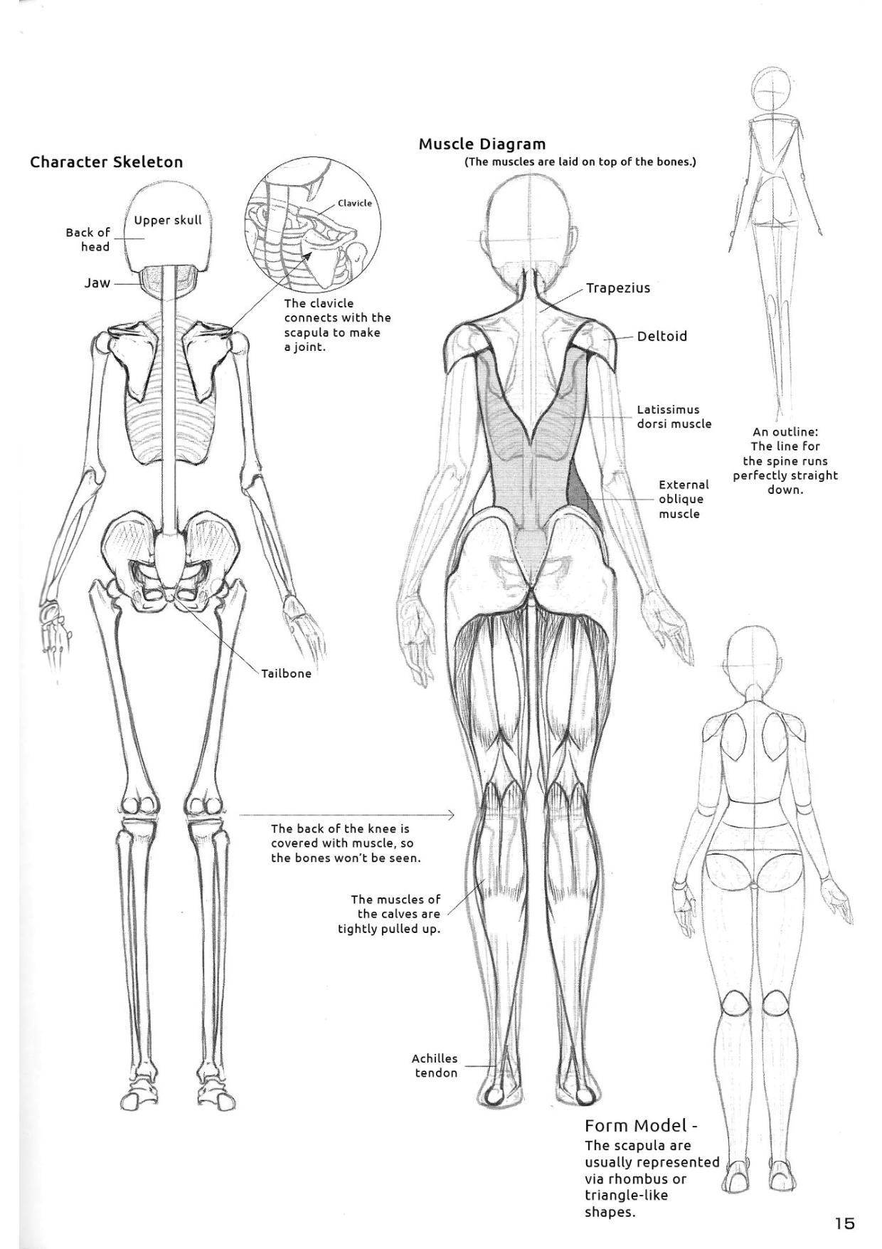 图片[14]-T1184-女孩子身体的绘制方法 性感表现技巧 林晃go工作室 English Hikaru Hayashi 20 | 女の子のカラダの描き方 色っぽく見せるテクニック 林晃go office English Hikaru Hayashi 20-爱画画的卷心菜