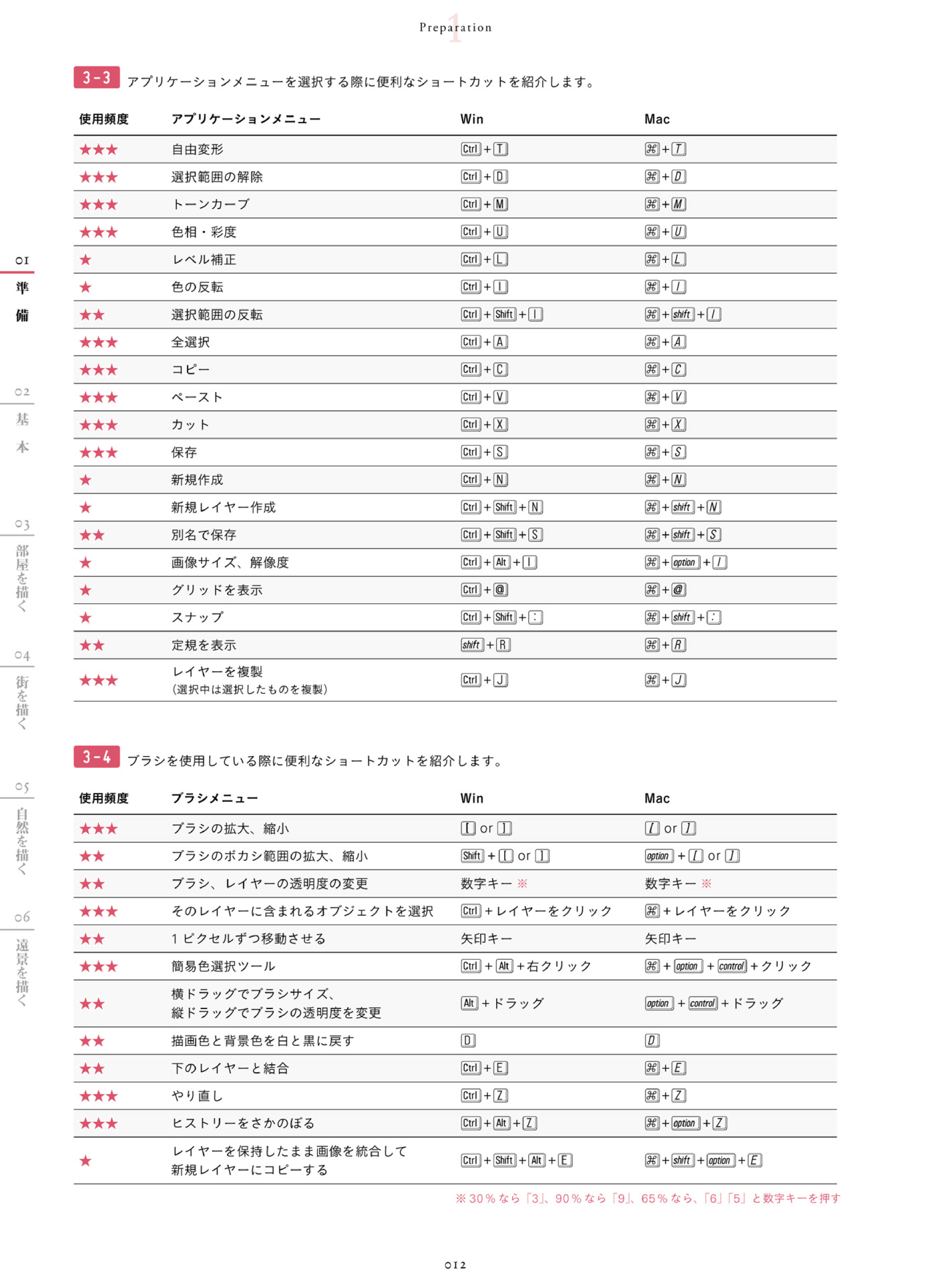 图片[14]-T1252-背景绘制教程 | How to Draw Background-爱画画的卷心菜