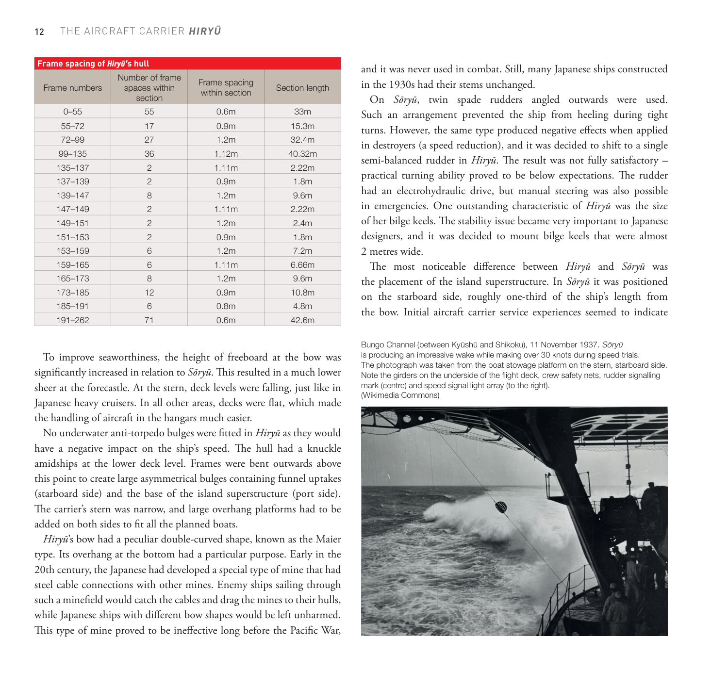 图片[14]-T1319-航空母舰飞龙 | The Aircraft Carrier Hiryu-爱画画的卷心菜