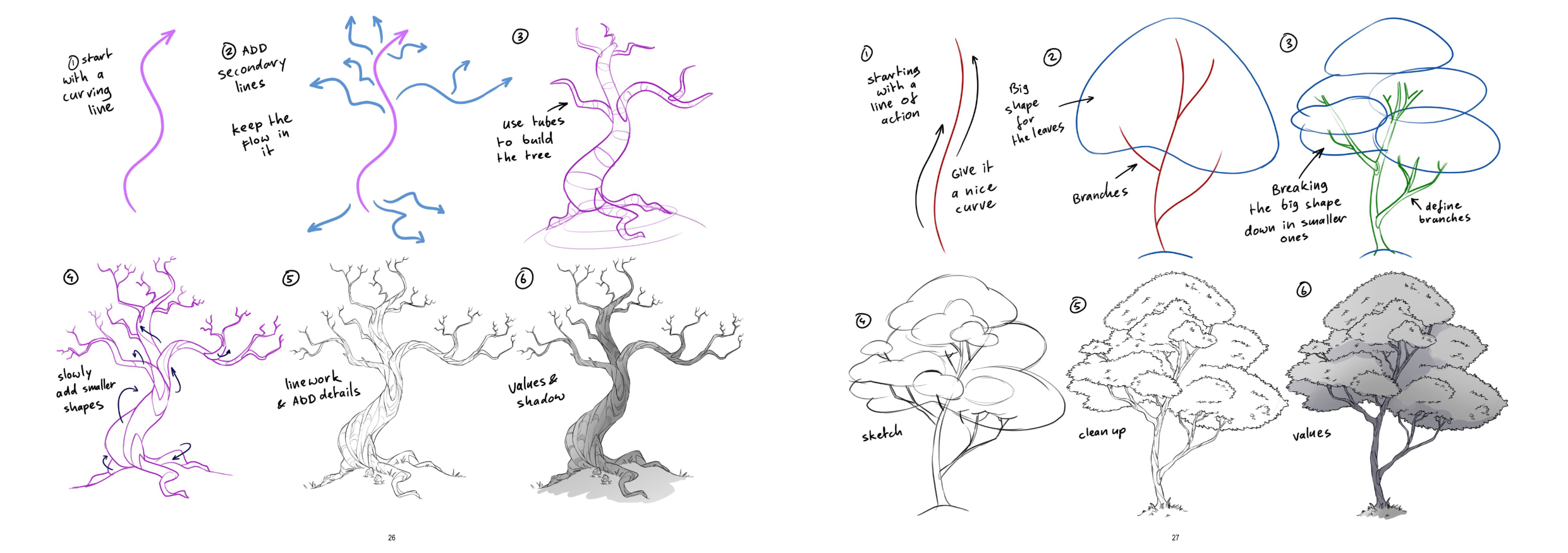 图片[14]-T1334-如何画树 | How to Draw Trees-爱画画的卷心菜