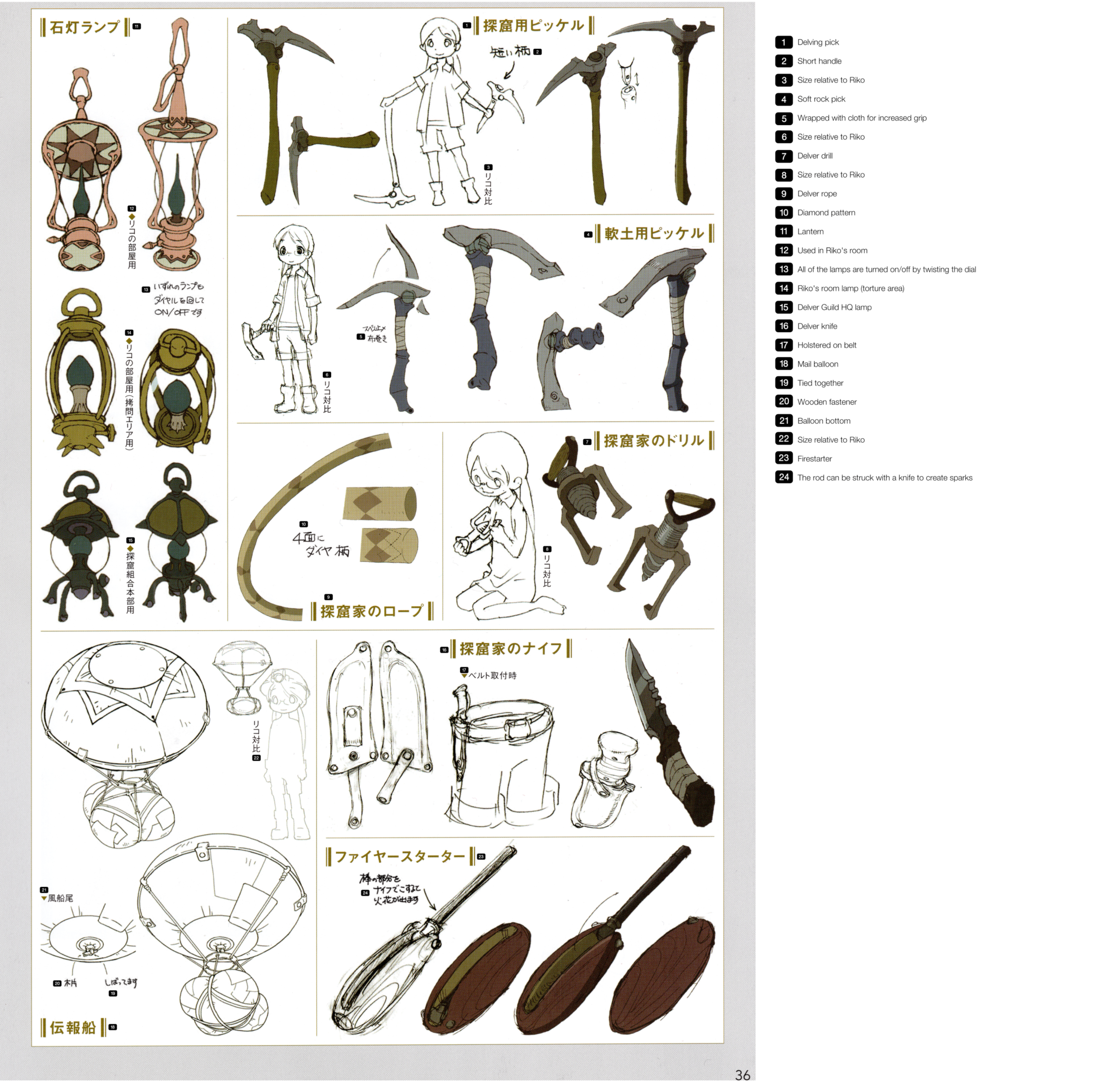 图片[14]-T1401-来自深渊洞穴探险者设定集 | Made in Abyss Pictorial Record of Cave Raiders Translations-爱画画的卷心菜