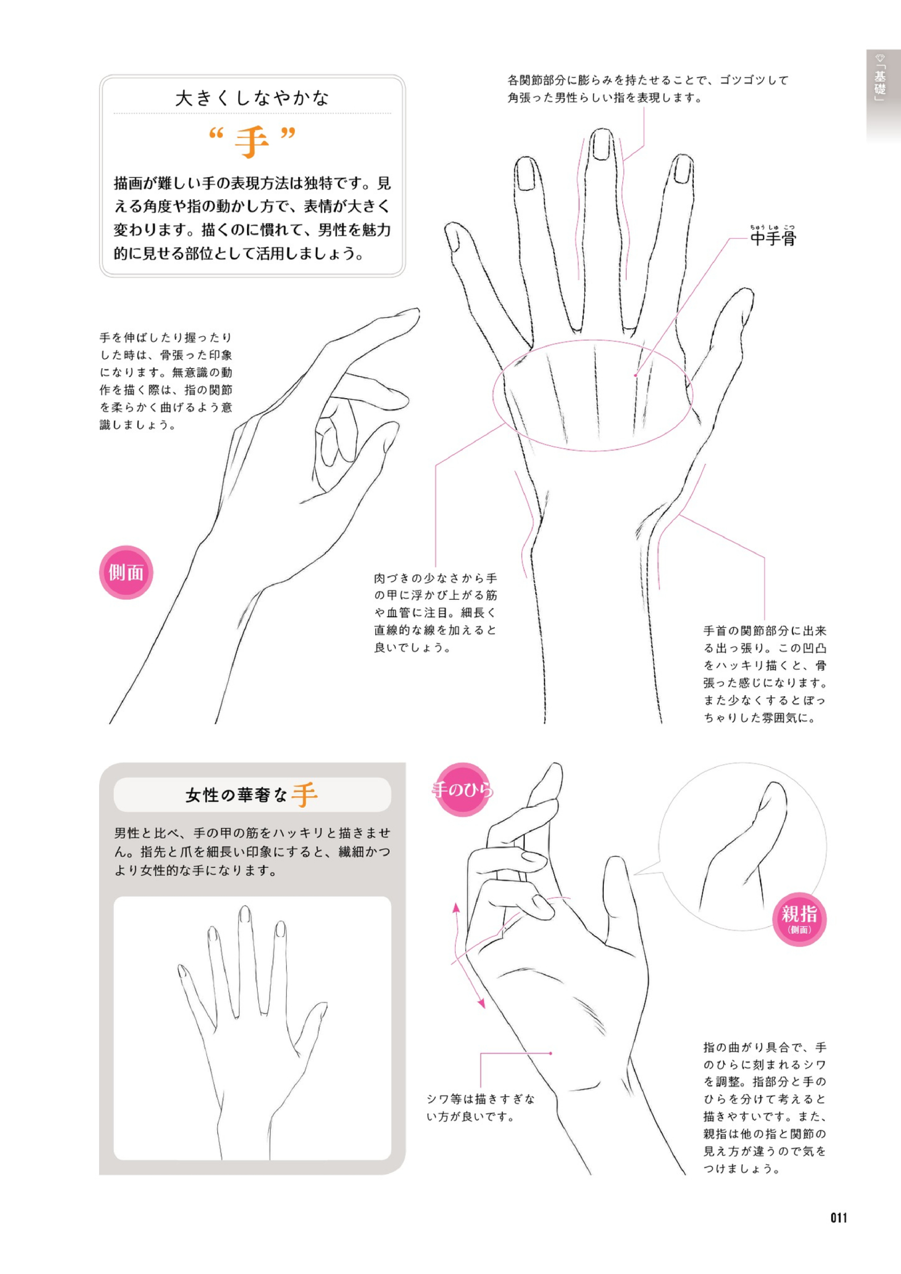 图片[14]-T1035-甜美男友的绘制方法230 超能描绘系列 うにいくら 桐矢隆 ツグトク | 甘い彼の描き方230 超描けるシリーズ うにいくら,桐矢隆,ツグトク-爱画画的卷心菜