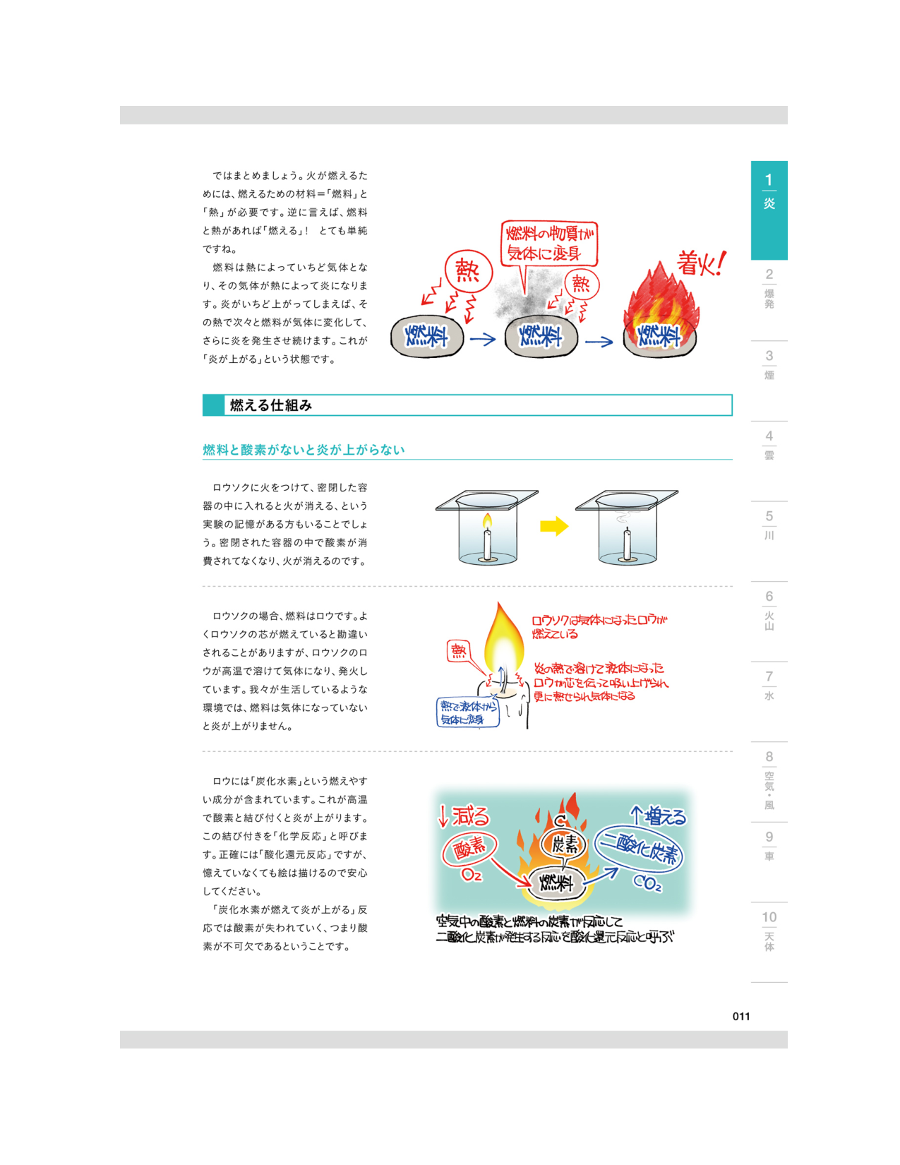 图片[14]-T1042-物理表现的插画绘制 | 物理表現のイラスト描画 (平井 太朗)-爱画画的卷心菜