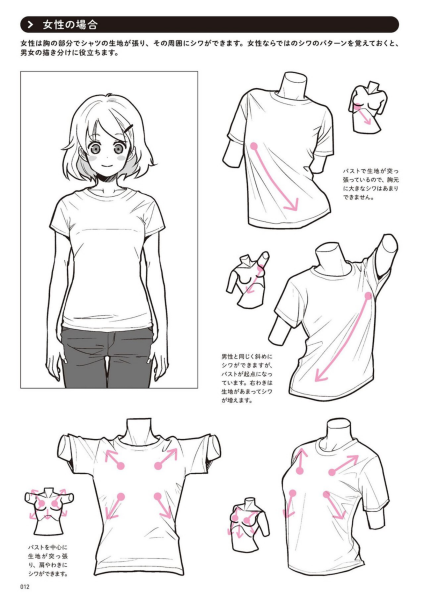 图片[14]-T1057-如何绘制衣服 动作与褶皱详解 衣服绘画图鉴 从服装结构到不同角度的绘制方法 | How to Draw Clothes 動きとシワがよくわかる 衣服の描き方図鑑 服の仕組みから角度別の描き方まで-爱画画的卷心菜