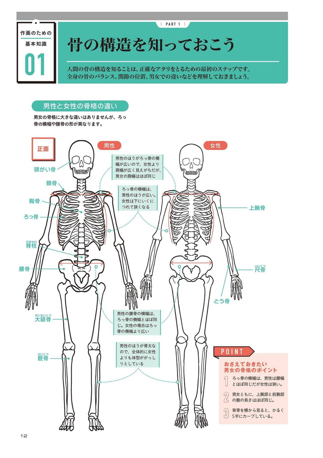 图片[14]-T1-漫画人物姿势练习册 |  You can draw any pose Manga Character Exercise Book-爱画画的卷心菜
