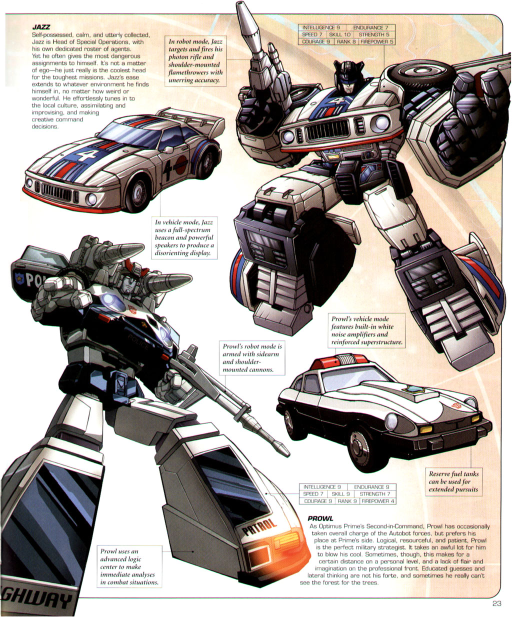 图片[15]-T1141-变形金刚终极指南 | Transformers – The Ultimate Guide-爱画画的卷心菜