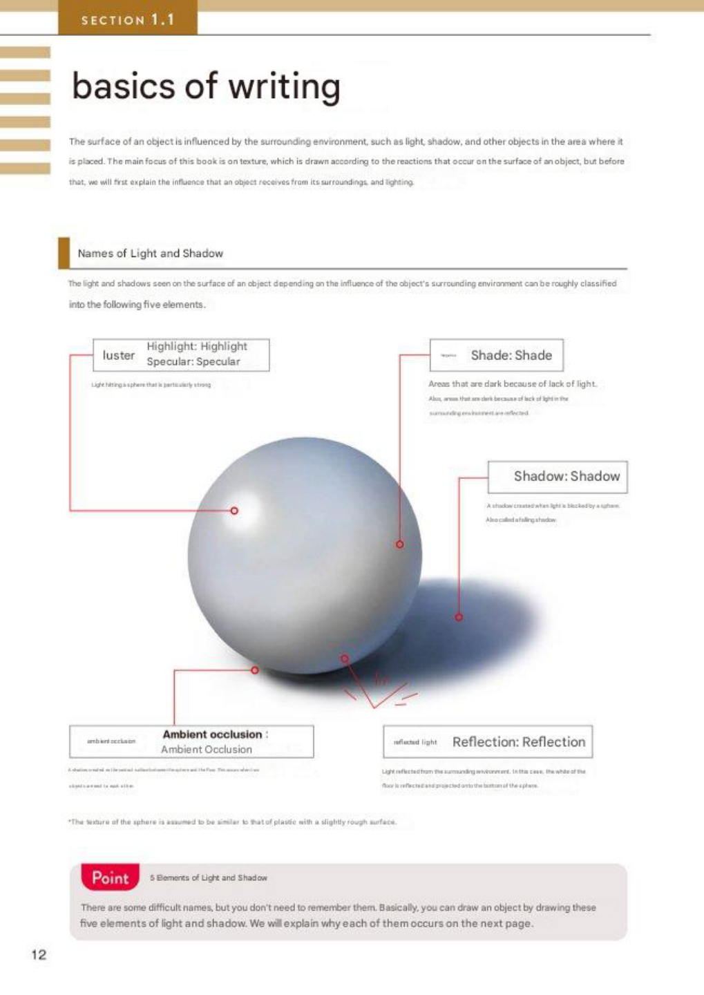 图片[15]-T1210-绘制插画质感教程 作者 Akira Egawa | How to Draw Textures for Illustration by Akira Egawa-爱画画的卷心菜