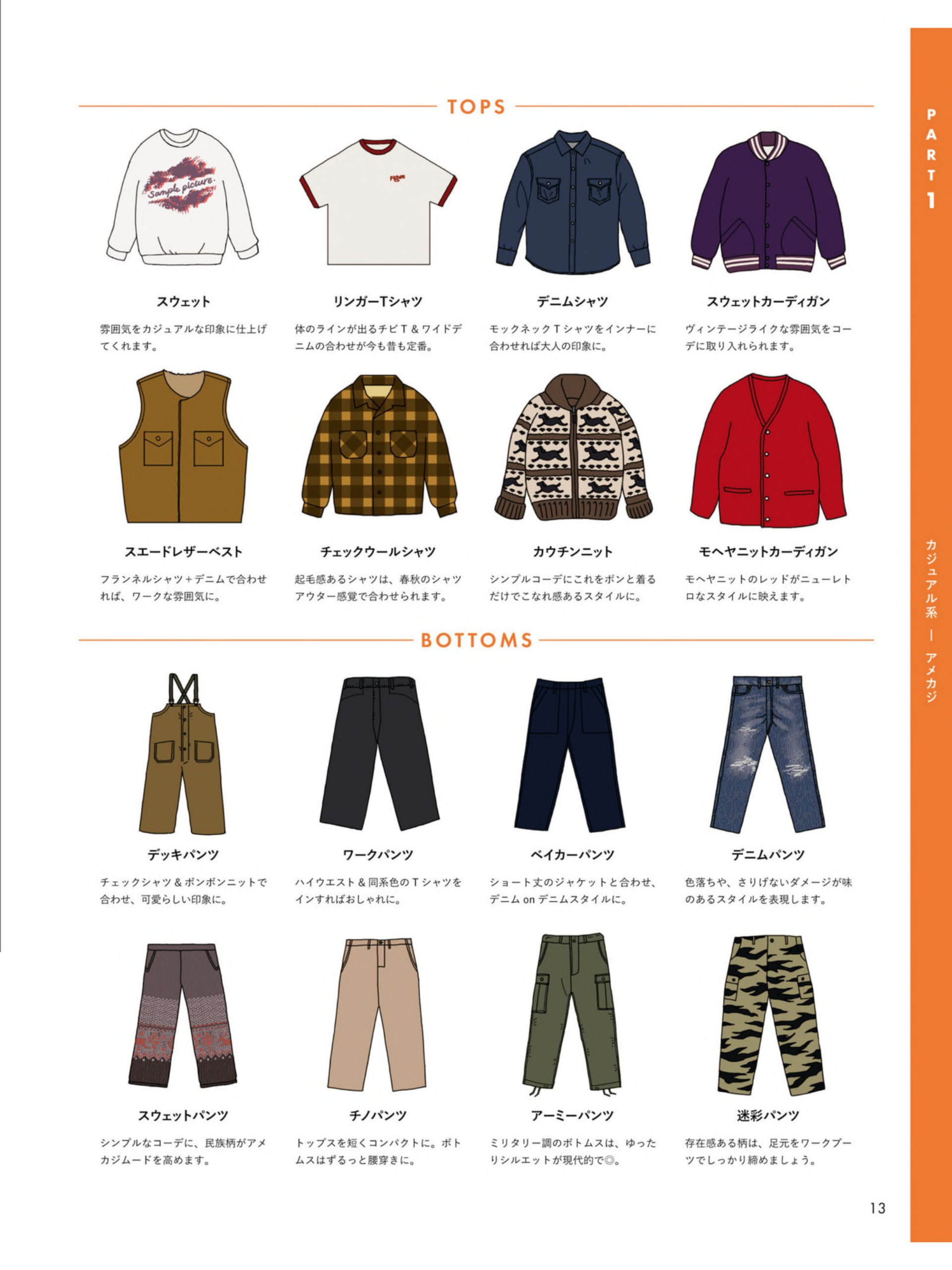 图片[14]-T1011-现代时尚百科全书 | Modern Encyclopedia of Fashion-爱画画的卷心菜