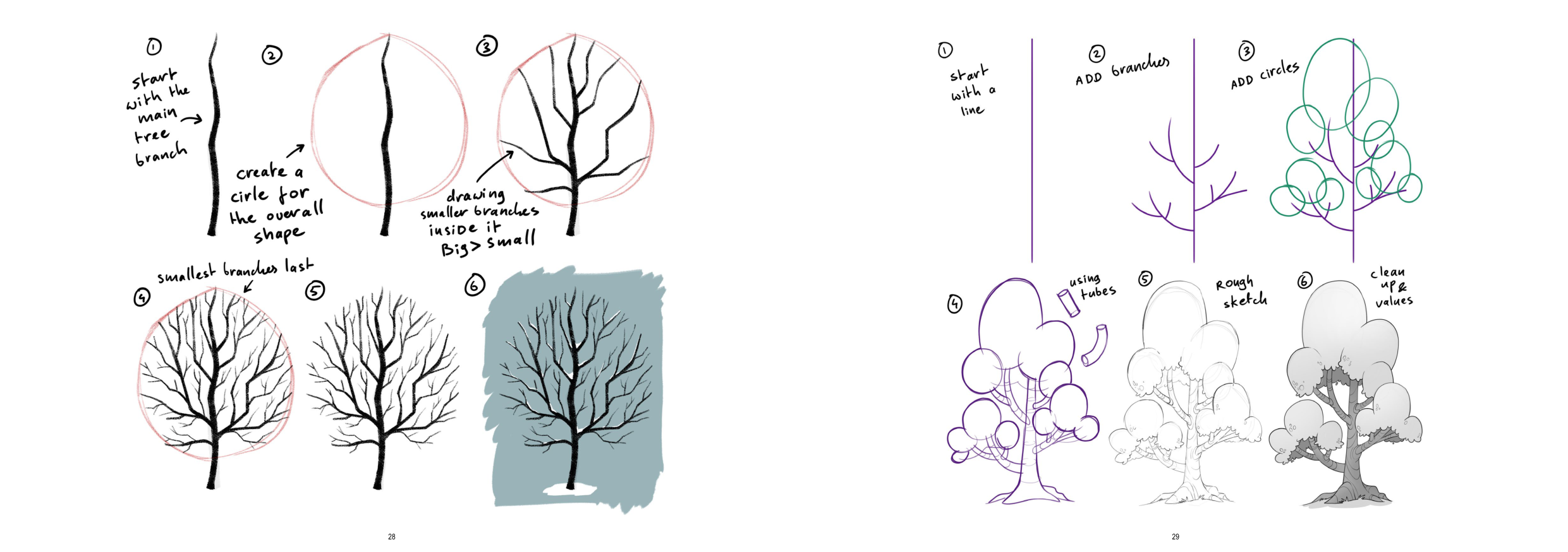 图片[15]-T1334-如何画树 | How to Draw Trees-爱画画的卷心菜