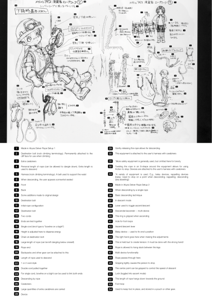 图片[15]-T1401-来自深渊洞穴探险者设定集 | Made in Abyss Pictorial Record of Cave Raiders Translations-爱画画的卷心菜