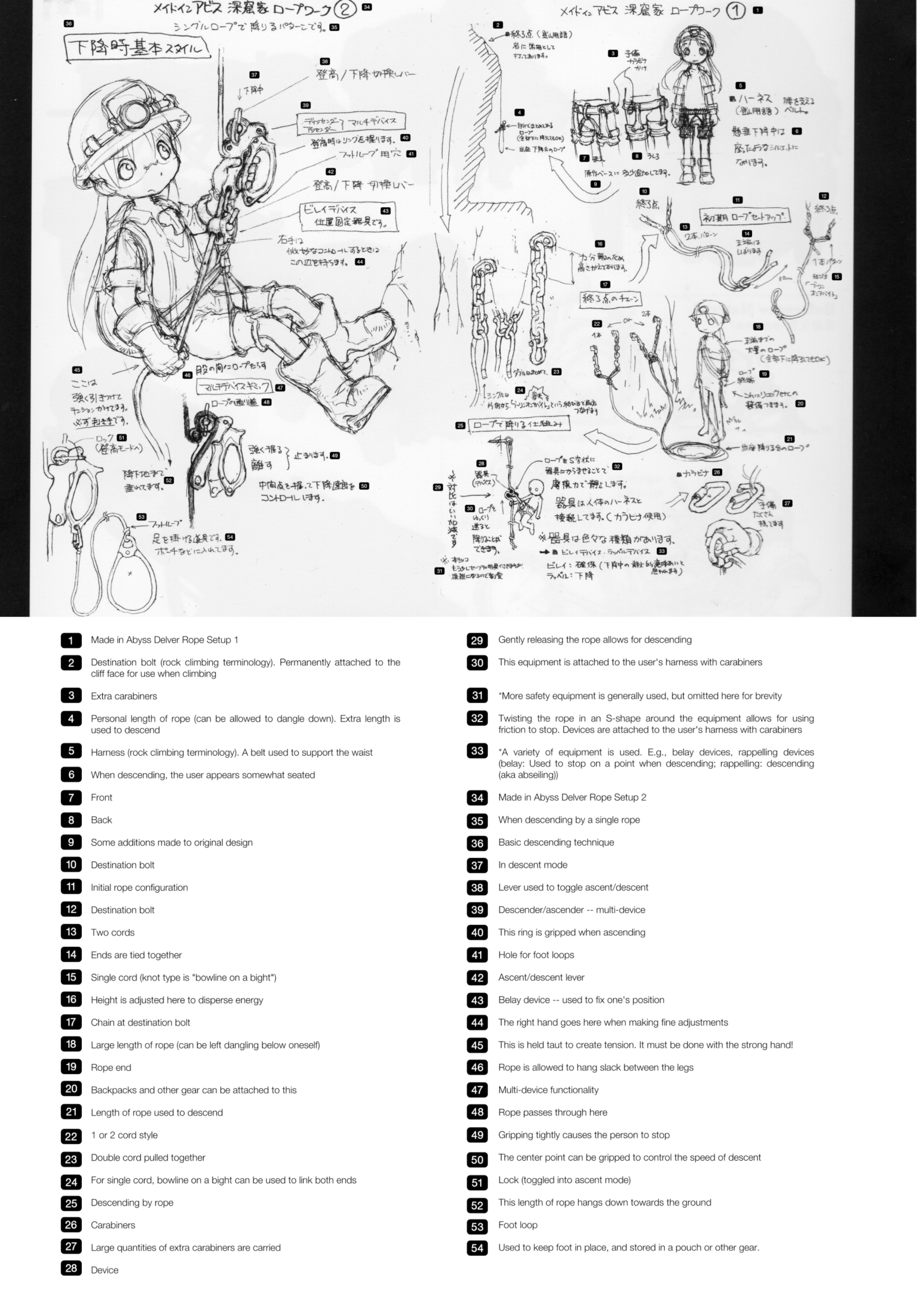 图片[15]-T1401-来自深渊洞穴探险者设定集 | Made in Abyss Pictorial Record of Cave Raiders Translations-爱画画的卷心菜