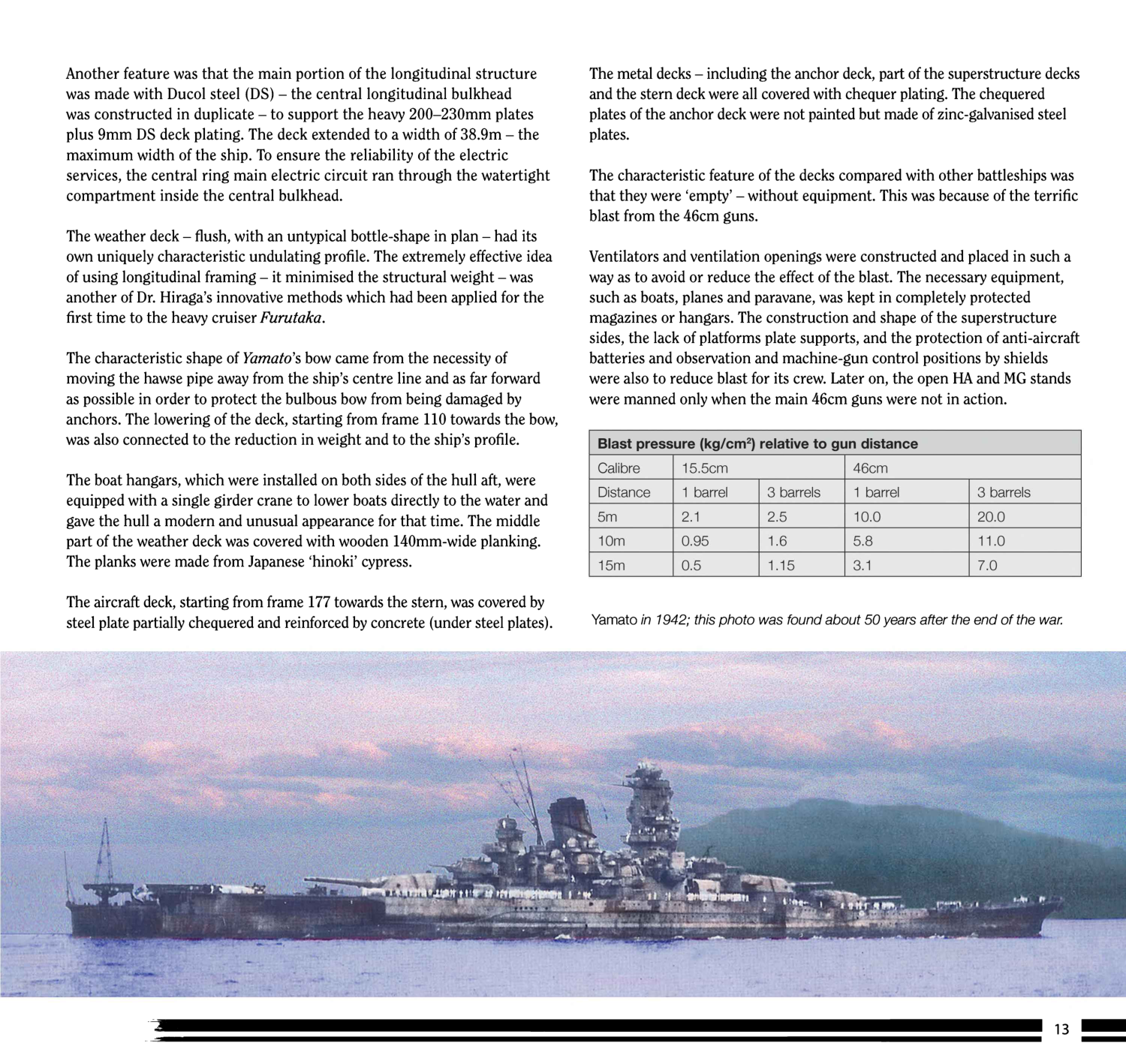 图片[15]-T1442-战列舰大和号与武藏号 | Battleships Yamato and Musashi-爱画画的卷心菜
