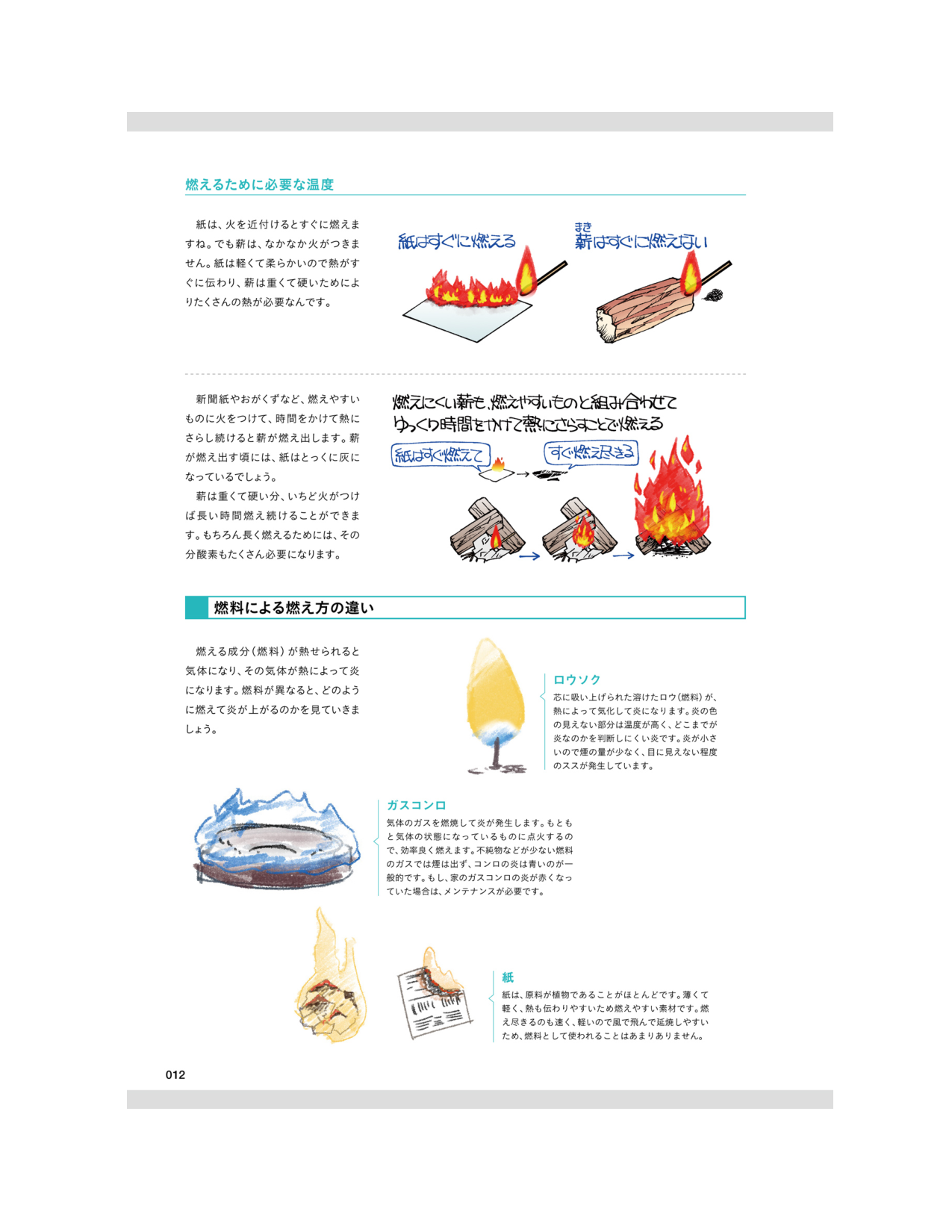 图片[15]-T1042-物理表现的插画绘制 | 物理表現のイラスト描画 (平井 太朗)-爱画画的卷心菜