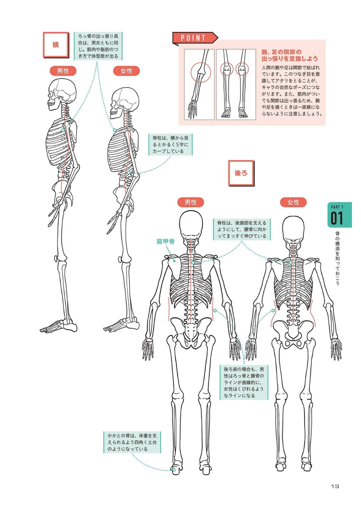 图片[15]-T1-漫画人物姿势练习册 |  You can draw any pose Manga Character Exercise Book-爱画画的卷心菜