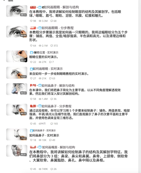 图片[7]-L034-Proko的头像绘画基础入门课-爱画画的卷心菜