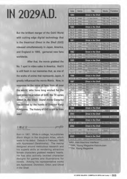 图片[2]-C506-攻壳机动队SAC 官方档案 1-爱画画的卷心菜