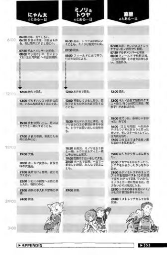 图片[11]-C635-Log Horizon 轻小说画集-爱画画的卷心菜
