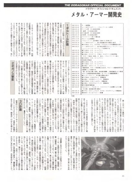 图片[6]-C721-机甲战记 Dragonar B-CLUB特辑-爱画画的卷心菜