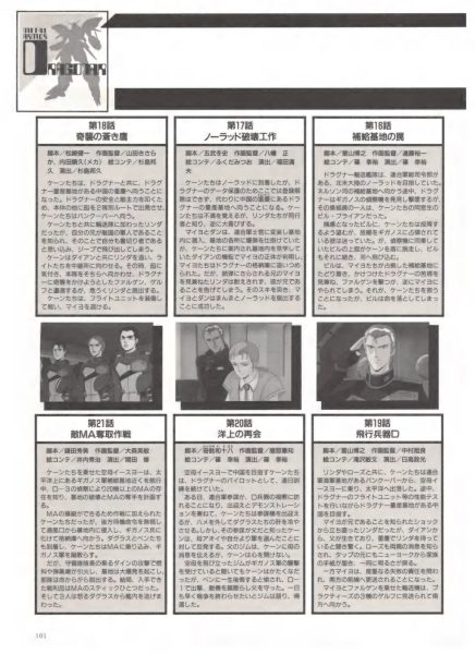 图片[14]-C721-机甲战记 Dragonar B-CLUB特辑-爱画画的卷心菜