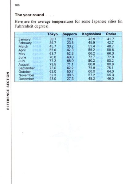 图片[14]-C727-Berlitz 日语旅行会话-爱画画的卷心菜