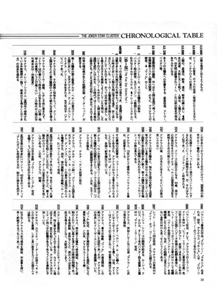 图片[13]-C788-五星物语官方画集 1992-1996 特别版-爱画画的卷心菜