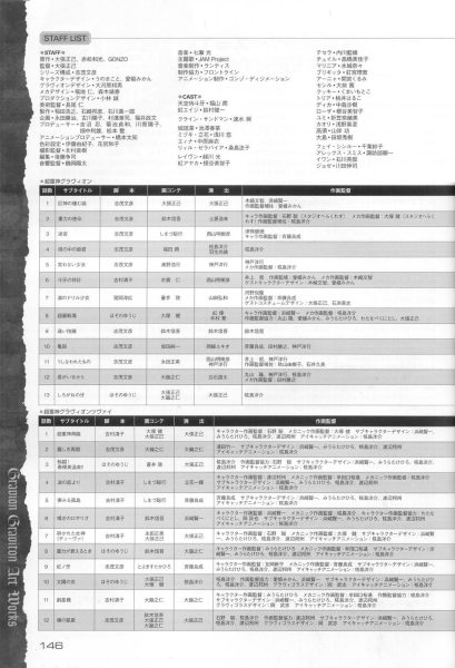 图片[6]-C812-超重神 GRAVION Art Works-爱画画的卷心菜