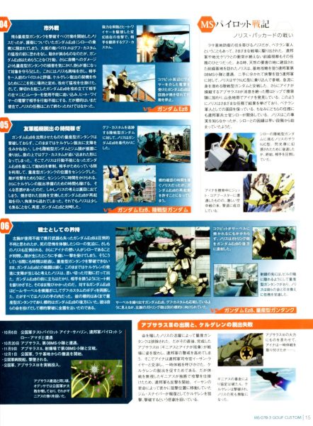 图片[7]-C819-高达机体圣经 第1-80卷-爱画画的卷心菜