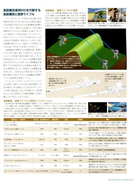 图片[10]-C819-高达机体圣经 第1-80卷-爱画画的卷心菜