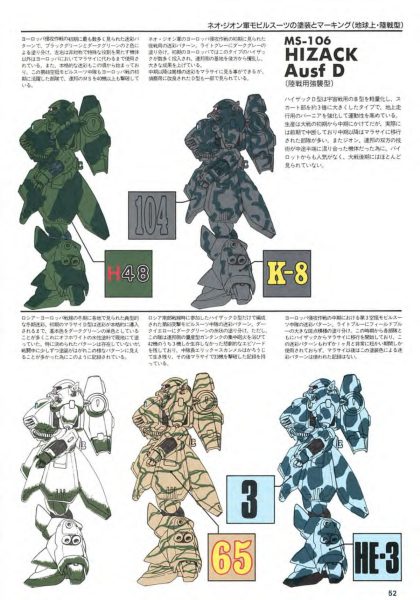 图片[5]-C830-Hobby Japan 高达制作世界 5-爱画画的卷心菜