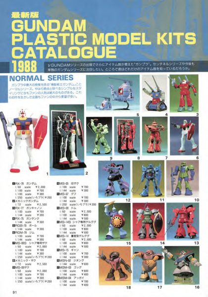 图片[8]-C830-Hobby Japan 高达制作世界 5-爱画画的卷心菜