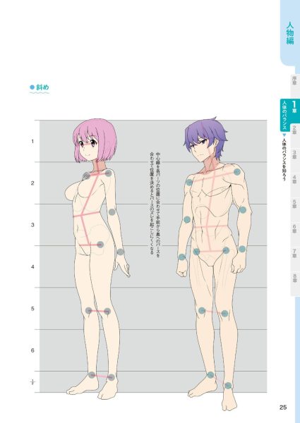 图片[3]-C840-插画解体新书-爱画画的卷心菜