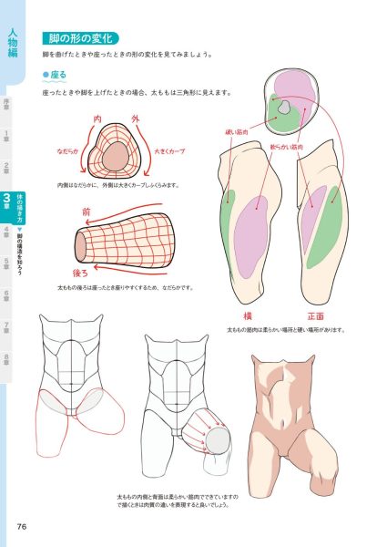 图片[7]-C840-插画解体新书-爱画画的卷心菜