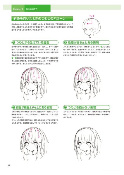 图片[4]-C842-Paryi 全力教你画发型-爱画画的卷心菜
