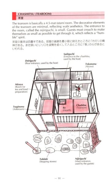 图片[6]-C853-Japan at a Glance-爱画画的卷心菜