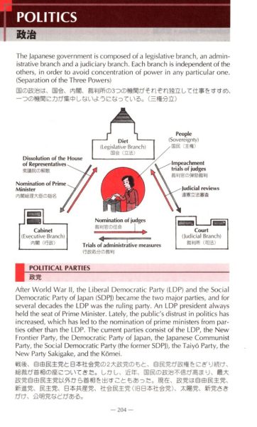 图片[12]-C853-Japan at a Glance-爱画画的卷心菜