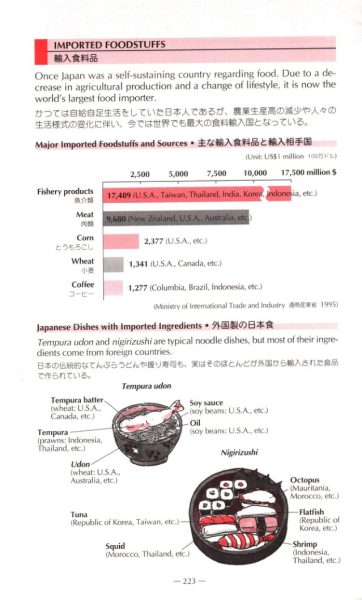 图片[13]-C853-Japan at a Glance-爱画画的卷心菜