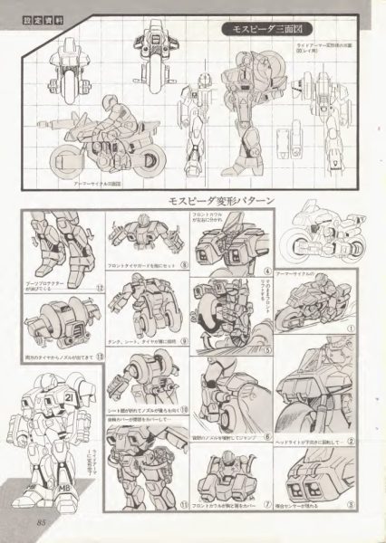 图片[10]-C873-机甲创世记 Mospeada 彩色涂鸦-爱画画的卷心菜