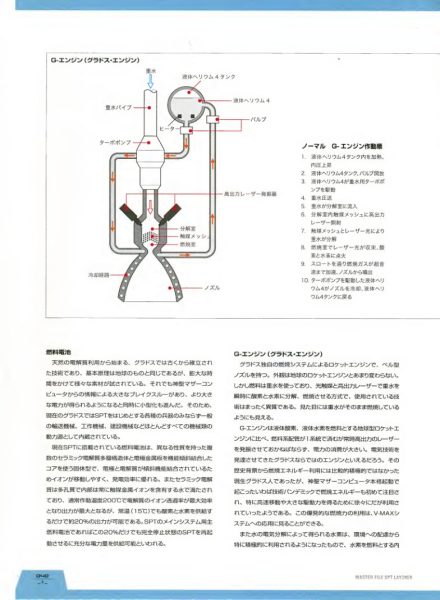 图片[5]-C980-苍之流星 SPT Layzner Master File-爱画画的卷心菜