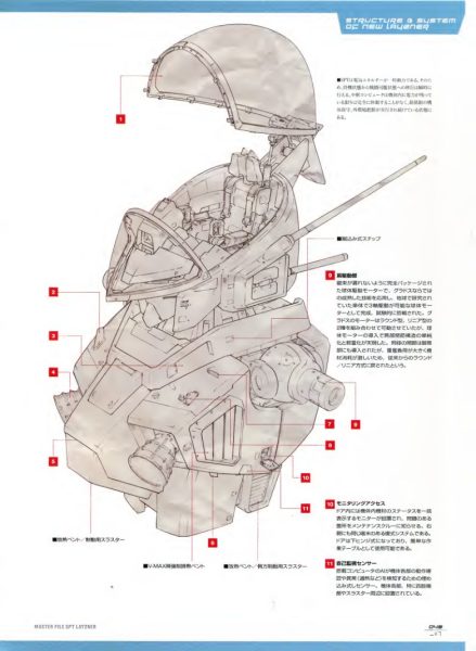 图片[6]-C980-苍之流星 SPT Layzner Master File-爱画画的卷心菜
