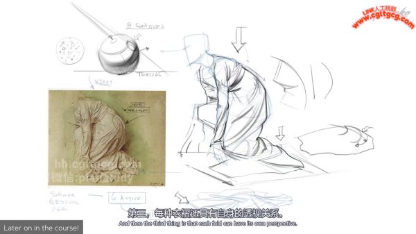 图片[9]-更新中-L055-Steven Michael:褶皱入门专题精讲-又菜又爱画画的老土狗
