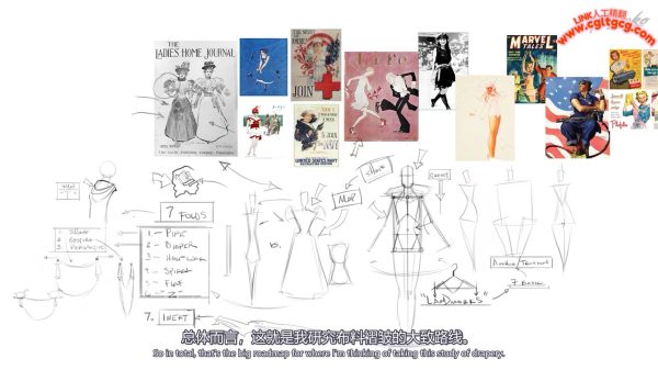 图片[10]-更新中-L055-Steven Michael:褶皱入门专题精讲-又菜又爱画画的老土狗